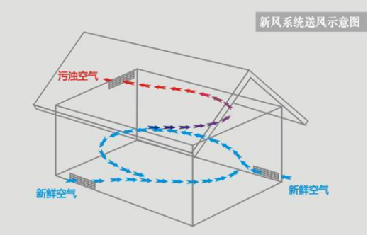 201712270956494049 首页- 尊龙集团中国官网入口